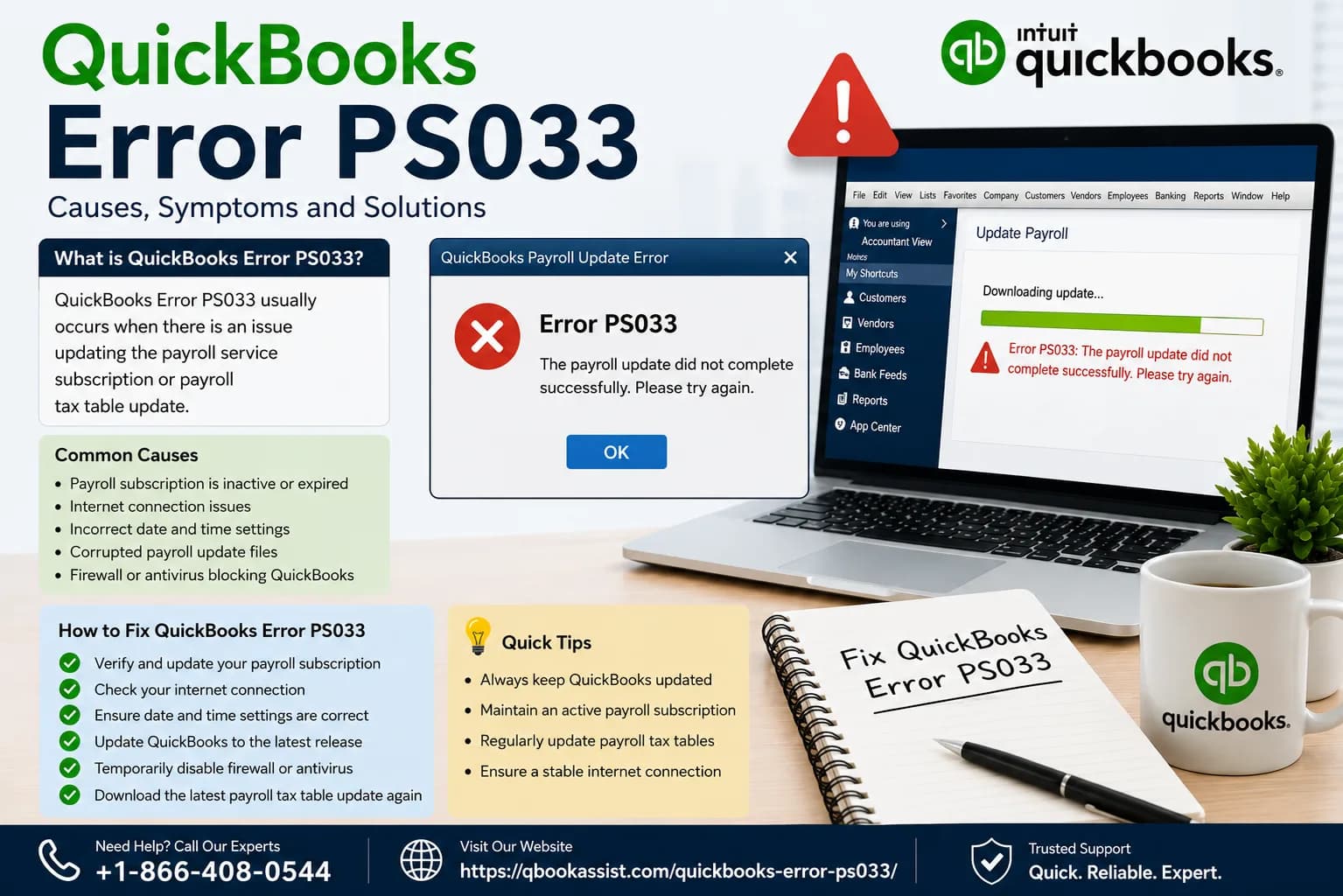 QuickBooks Error PS033: Trusted Troubleshooting Guide