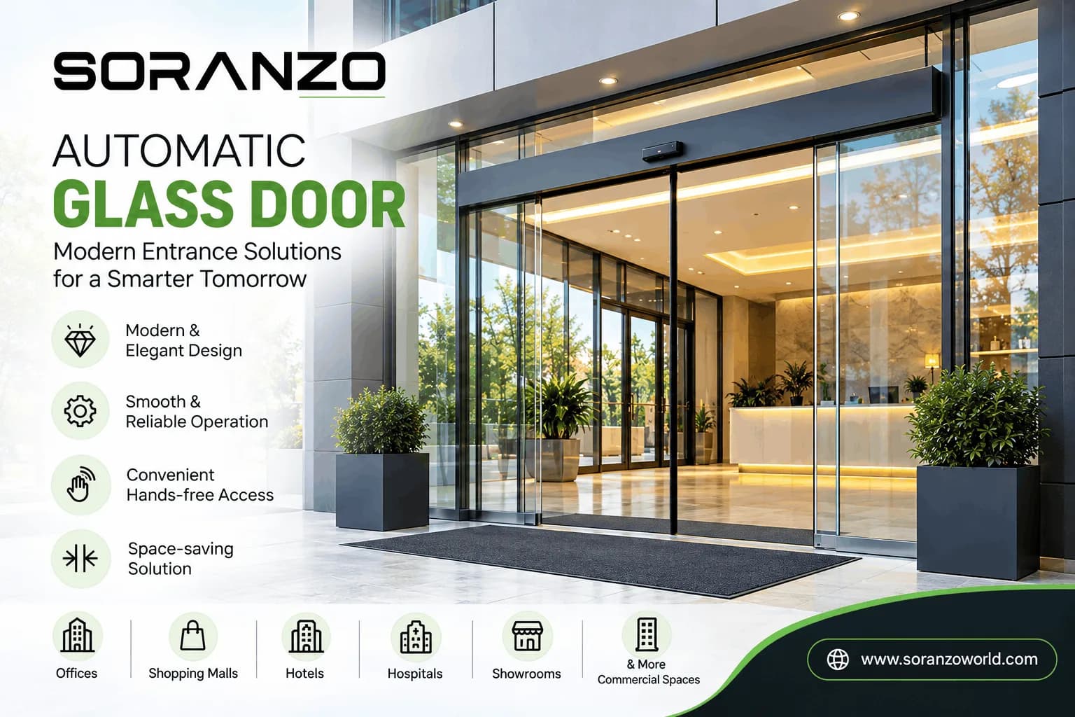 Automatic Glass Door – Modern Automatic Sliding Door Solutions | Soranzo