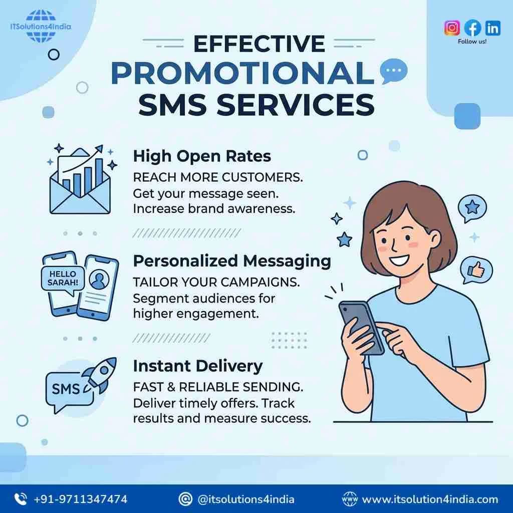 Bulk sms service India