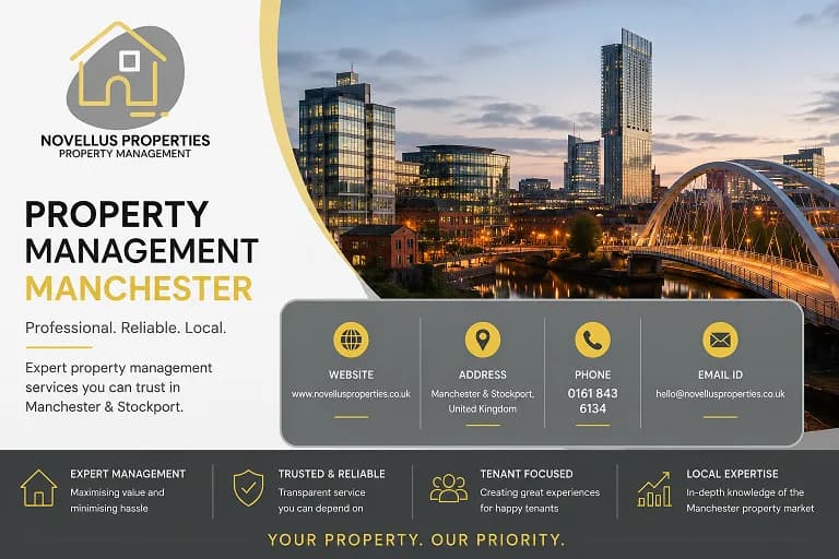 Professional Property Management Manchester – Novellus Properties