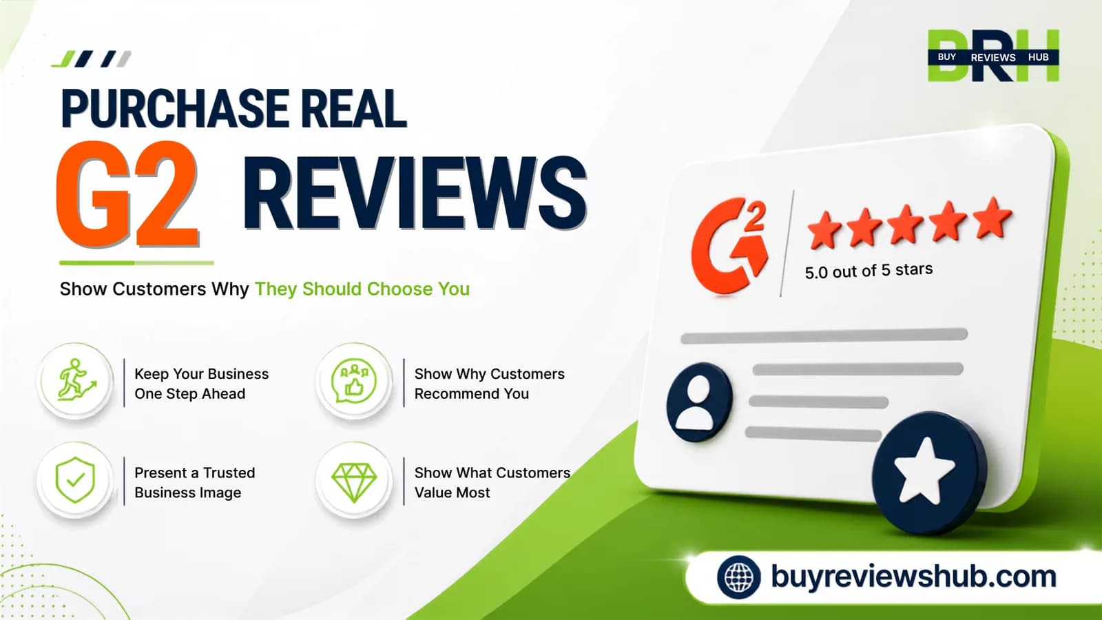Purchase Real G2 Reviews