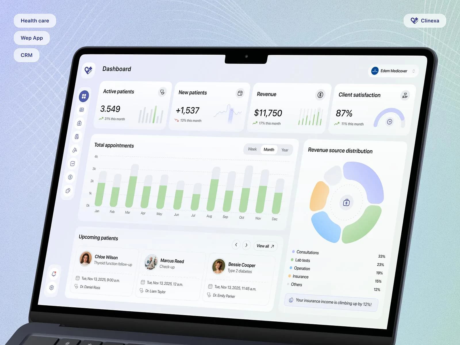 Boost IT Sales with WHSuites CRM