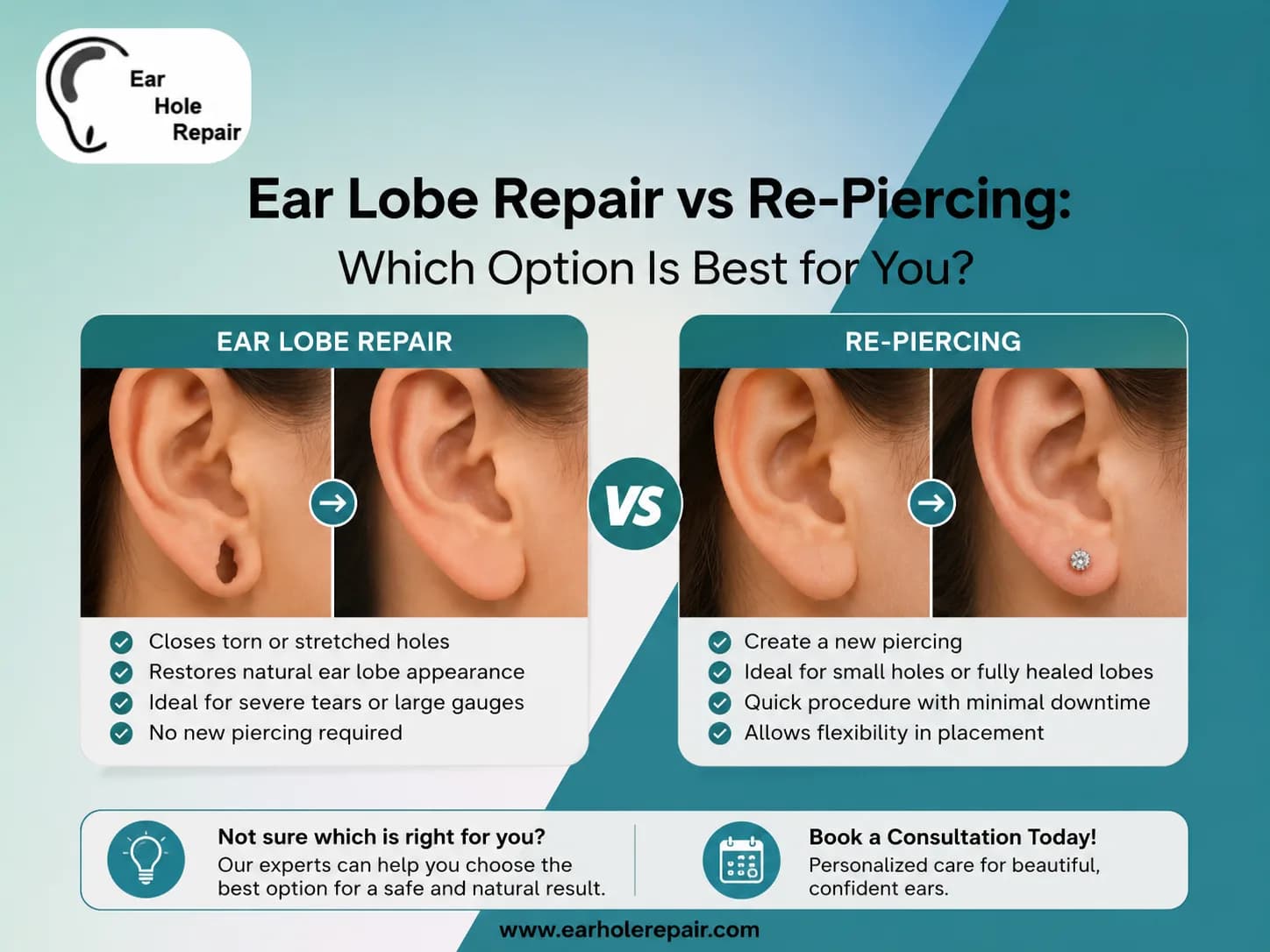 Ear Lobe Repair vs Re-Piercing: Which Option Is Best for You