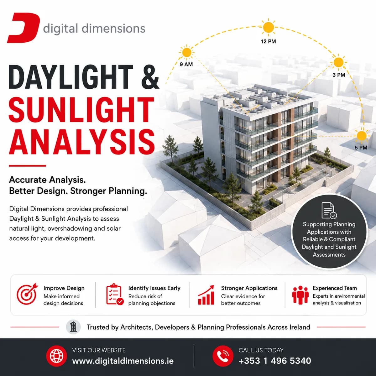 Daylight and Sunlight Analysis Services by Digital Dimensions