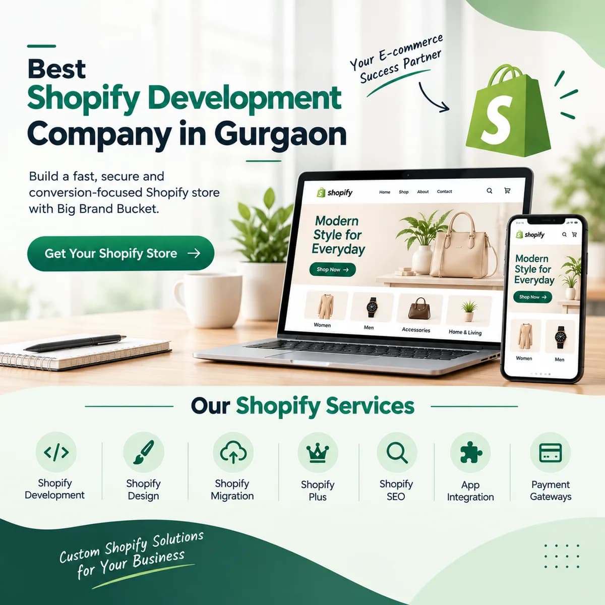 Best Shopify Development Company in Gurgaon
