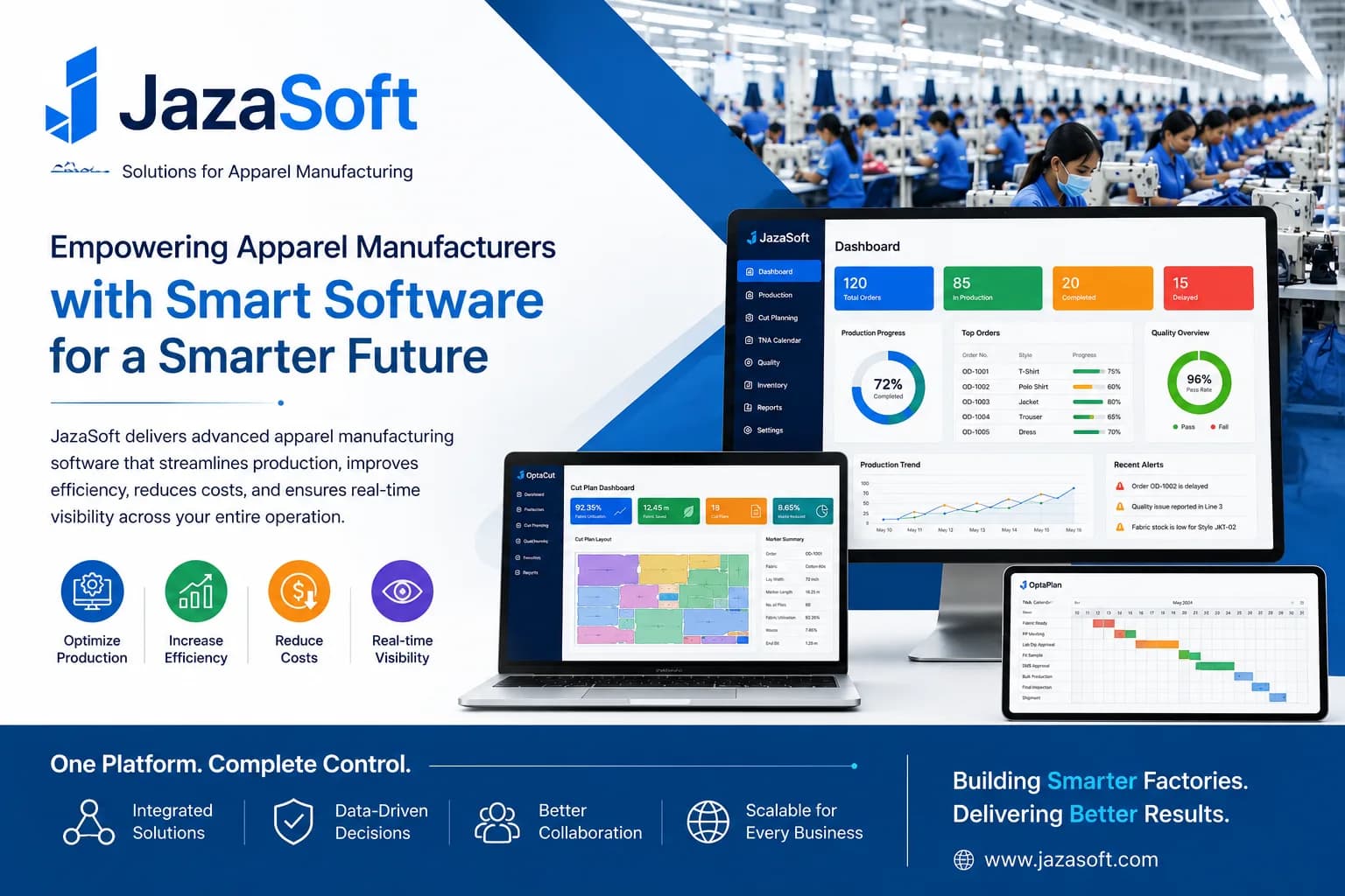 Apparel Production Software | Garment Manufacturing Software | Apparel Manufacturing Software
