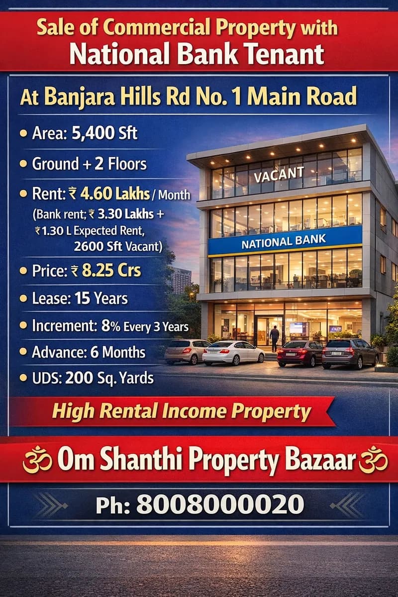 Sale of commercial property with  National bank tenant at Banjarahills rd no 1 main road
