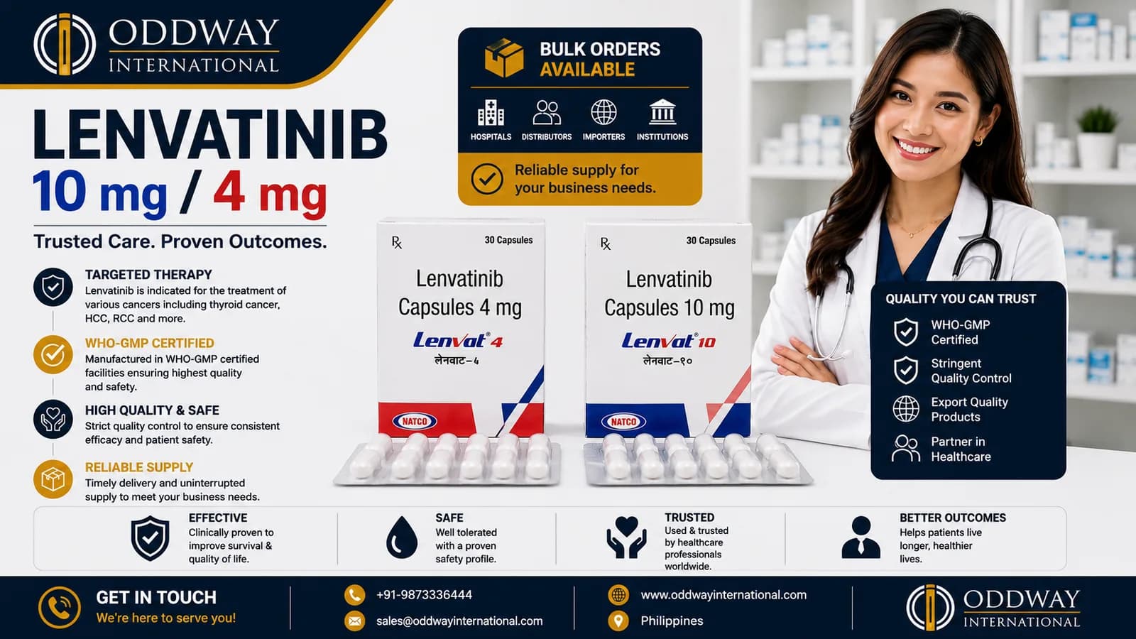 Lenvatinib Price Philippines for Commercial Procurement - Oddway