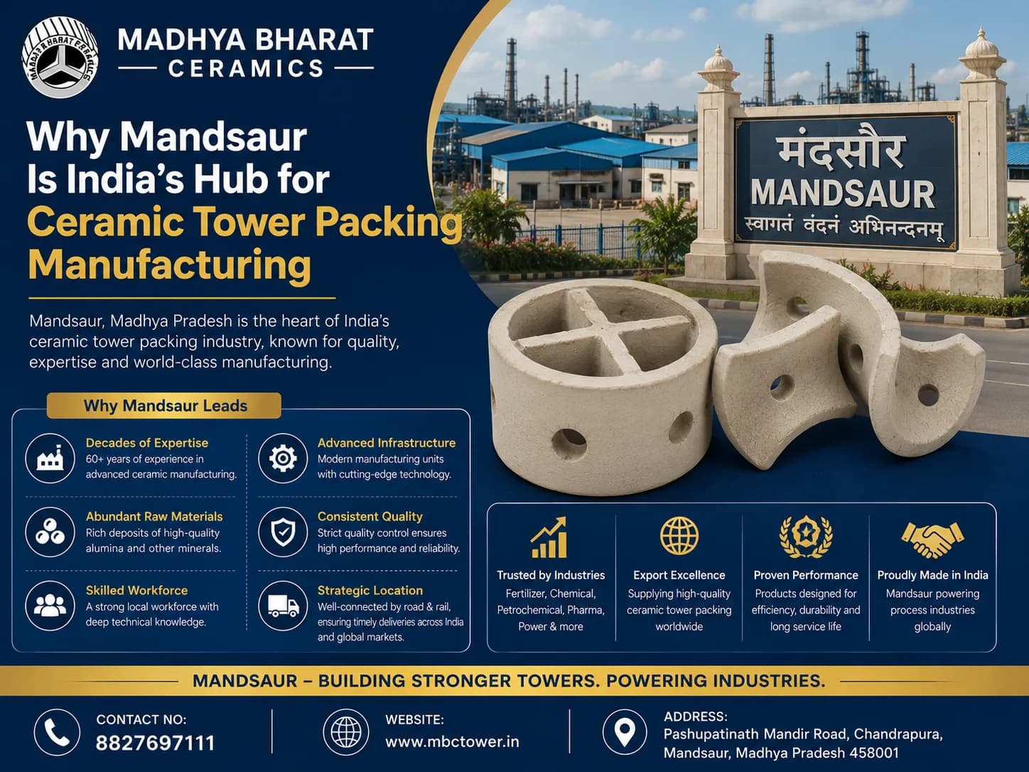 Leading Ceramic Manufacturer in Mandsaur, Madhya Pradesh