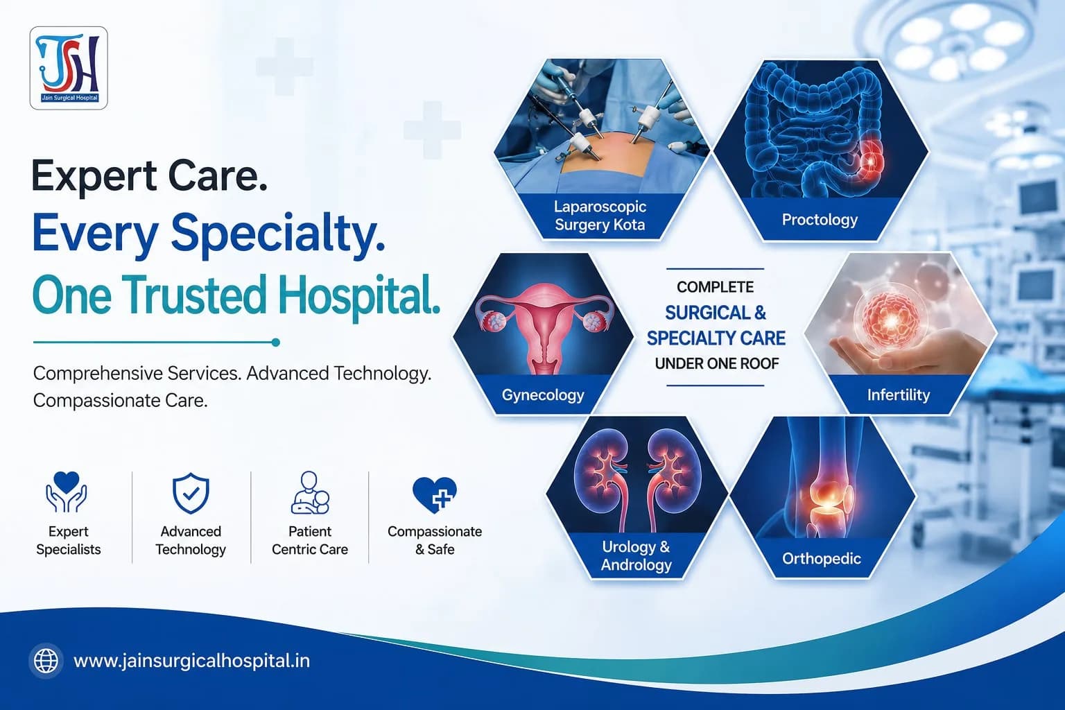 Urology and Andrology Specialist Hospital in Kota