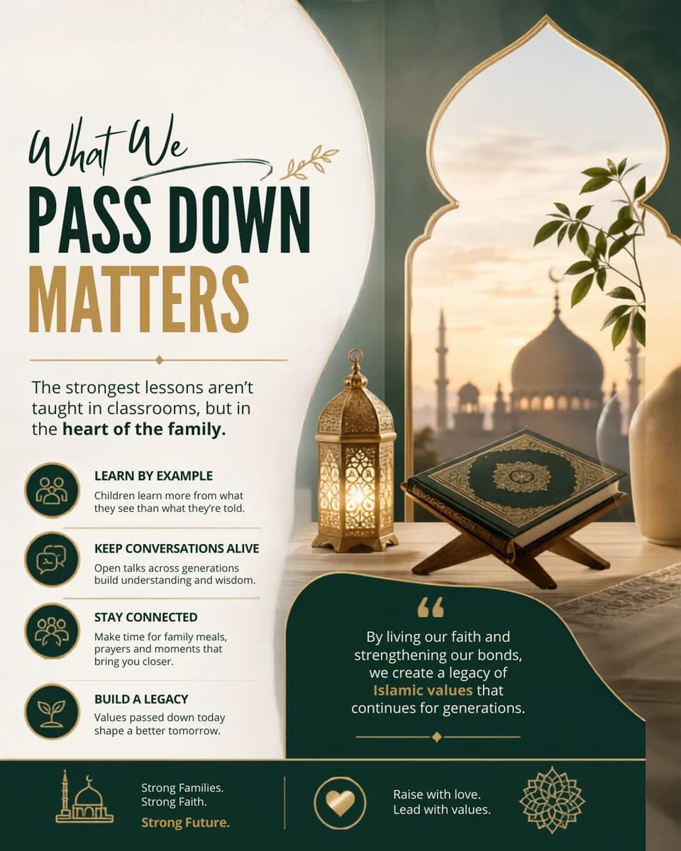 Why Everyday Family Conversations Matter – Yaser El-Waly