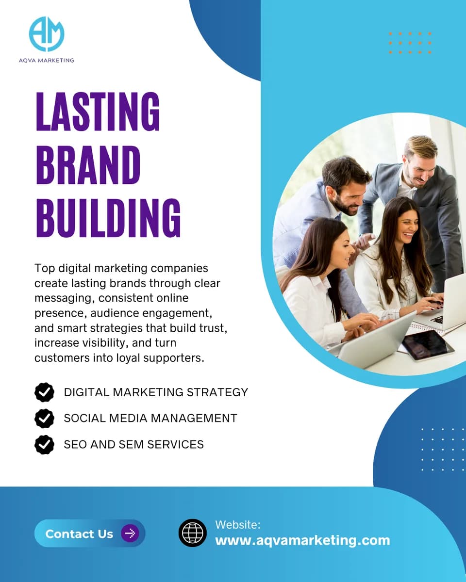 AQVA Marketing – Digital Marketing Services for Business Growth
