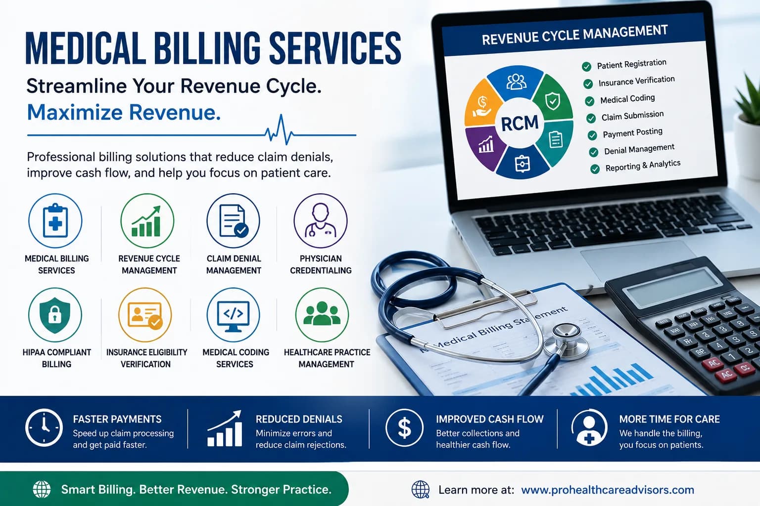 Medical Billing Services: A Smart Investment for Healthcare Practices