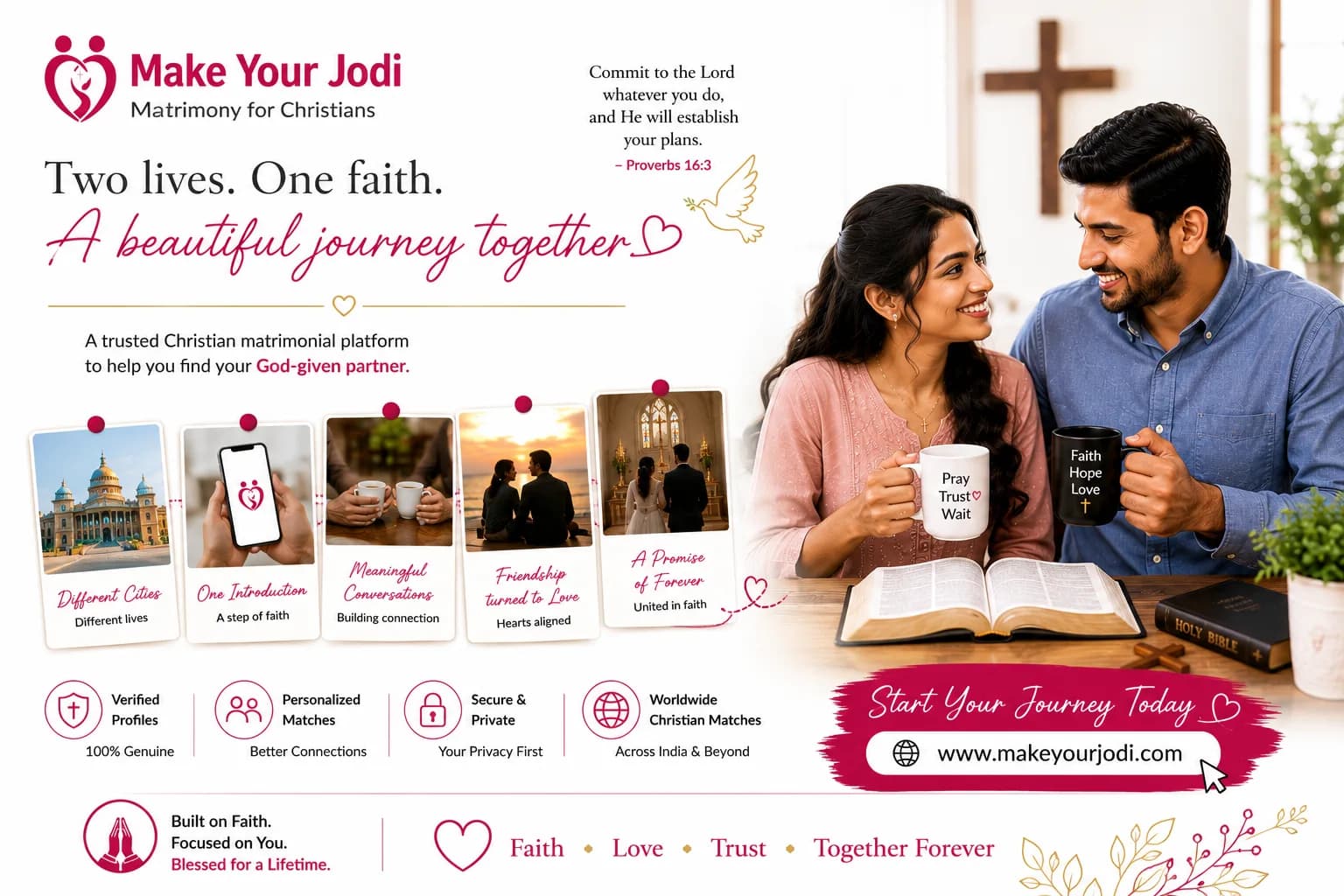 Faithful Beginnings - Find God-Centered Christian Brides for Marriage