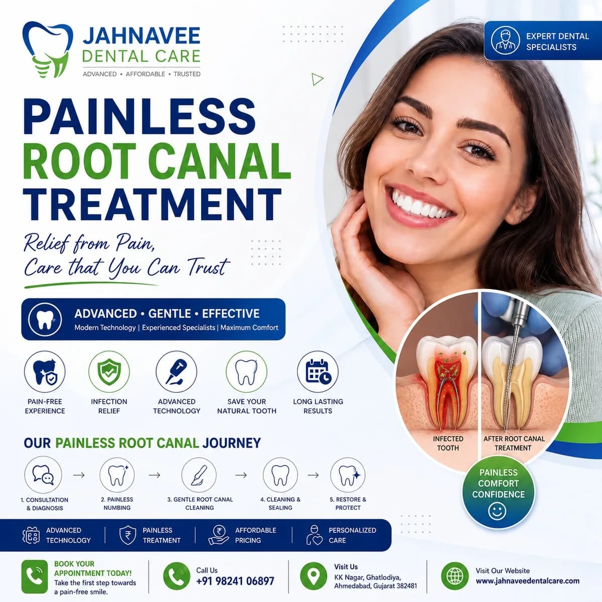 Painless root canal treatment Ahmedabad | Jahnavee Dental