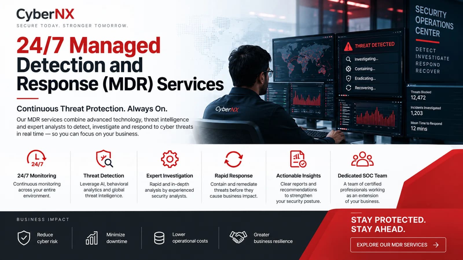 Why More Businesses Are Turning to MDR Services (And Why It Actually Makes Sense)
