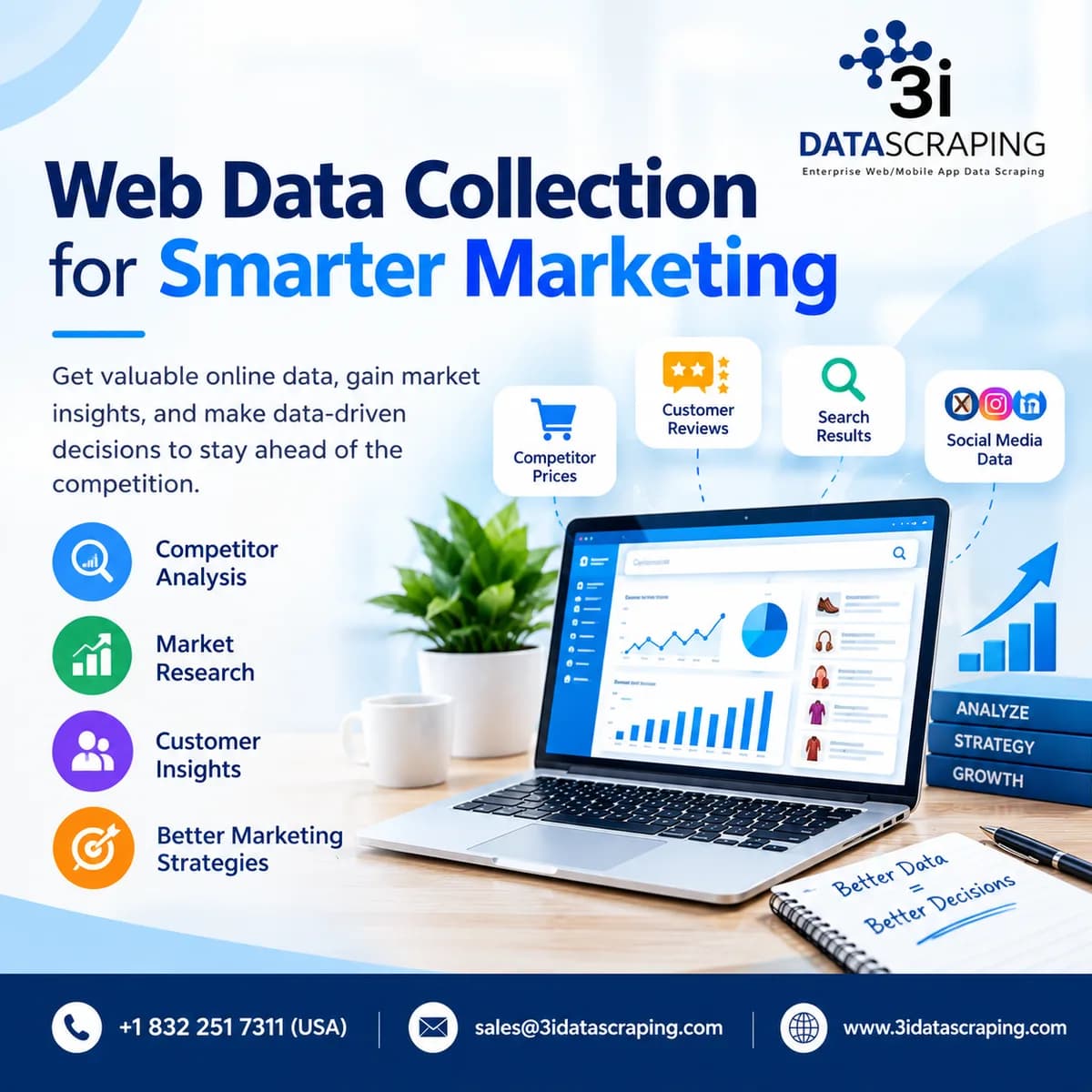 Web Data Collection for Marketing Agencies in the USA