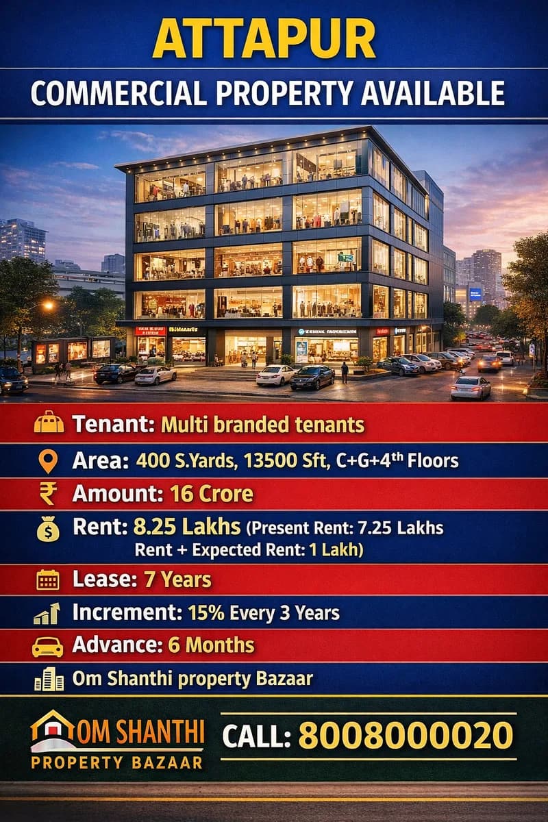 Sale of commercial property with Multi branded tenants at Attapur main road