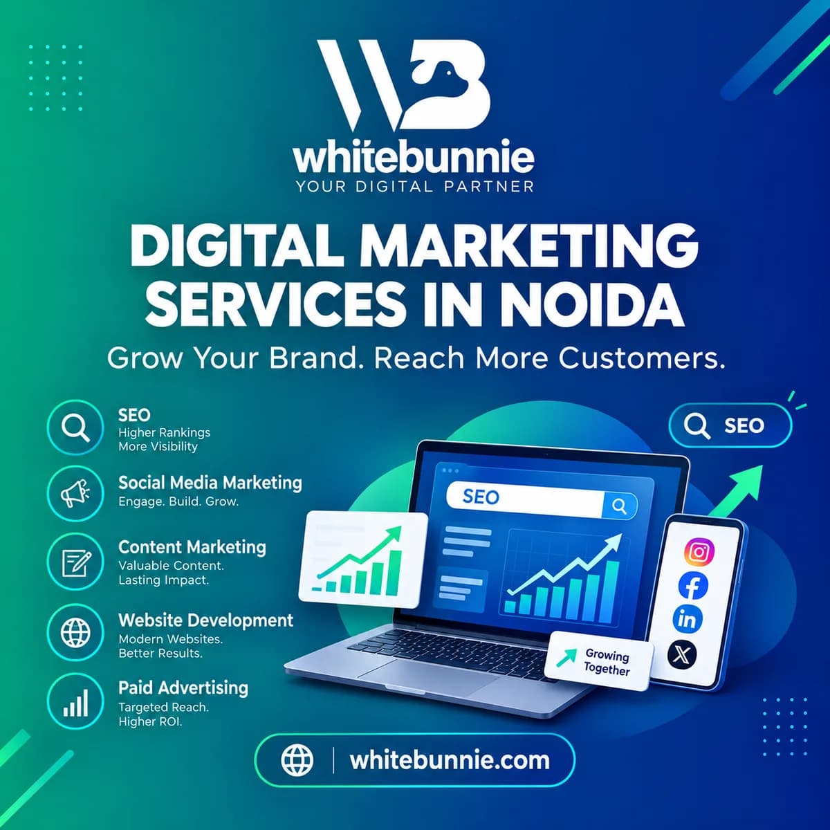 Best Digital Marketing Agency in Noida for SEO, PPC & Lead Generation