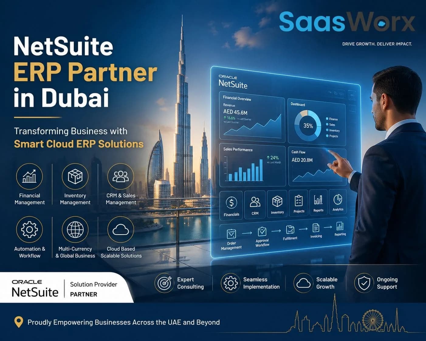 Trusted NetSuite ERP Partner in Dubai | SaasWorx