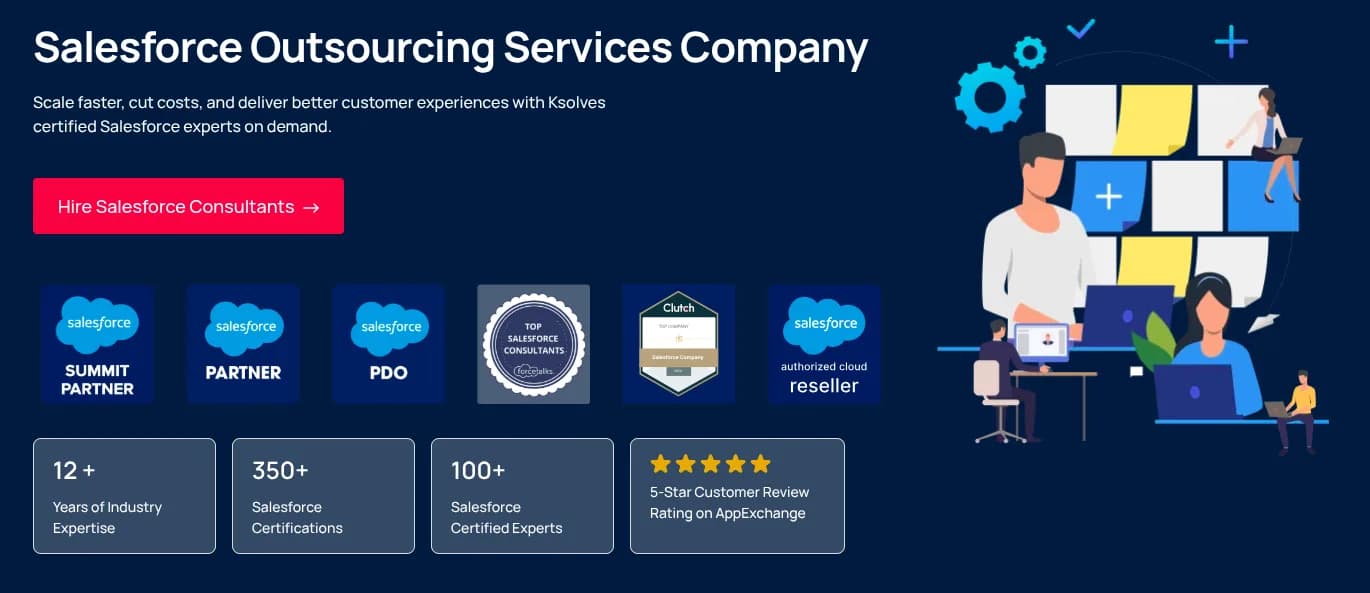 Enterprise Salesforce Outsourcing Services & Certified Developers – Ksolves