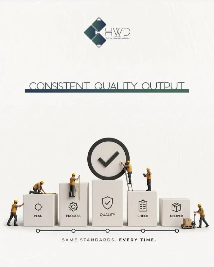  Wardrobe Designs & Modular Kitchen Factory | HWD Modular Kitchens, Wardrobes & Interiors