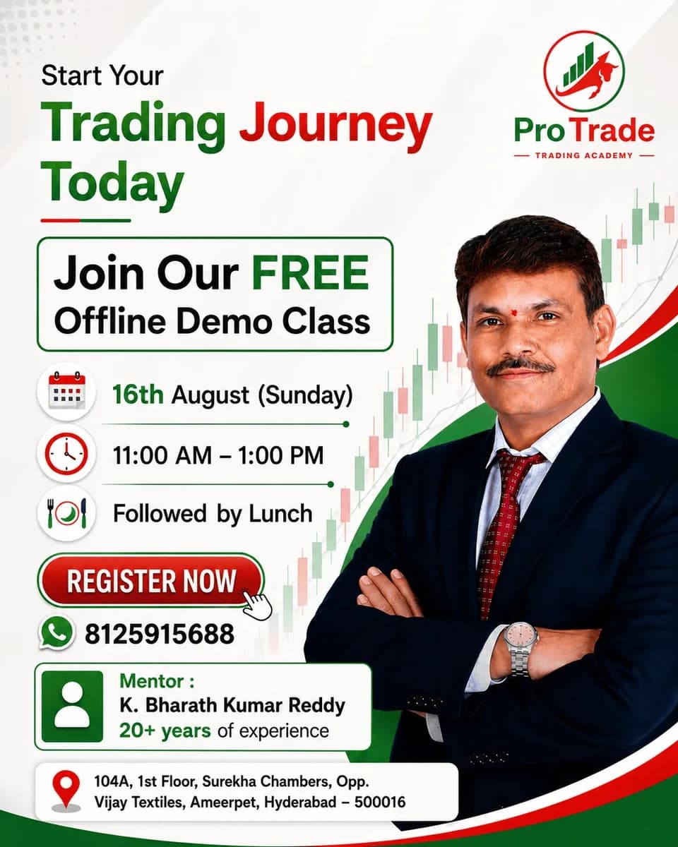 stock market training in hyderabad