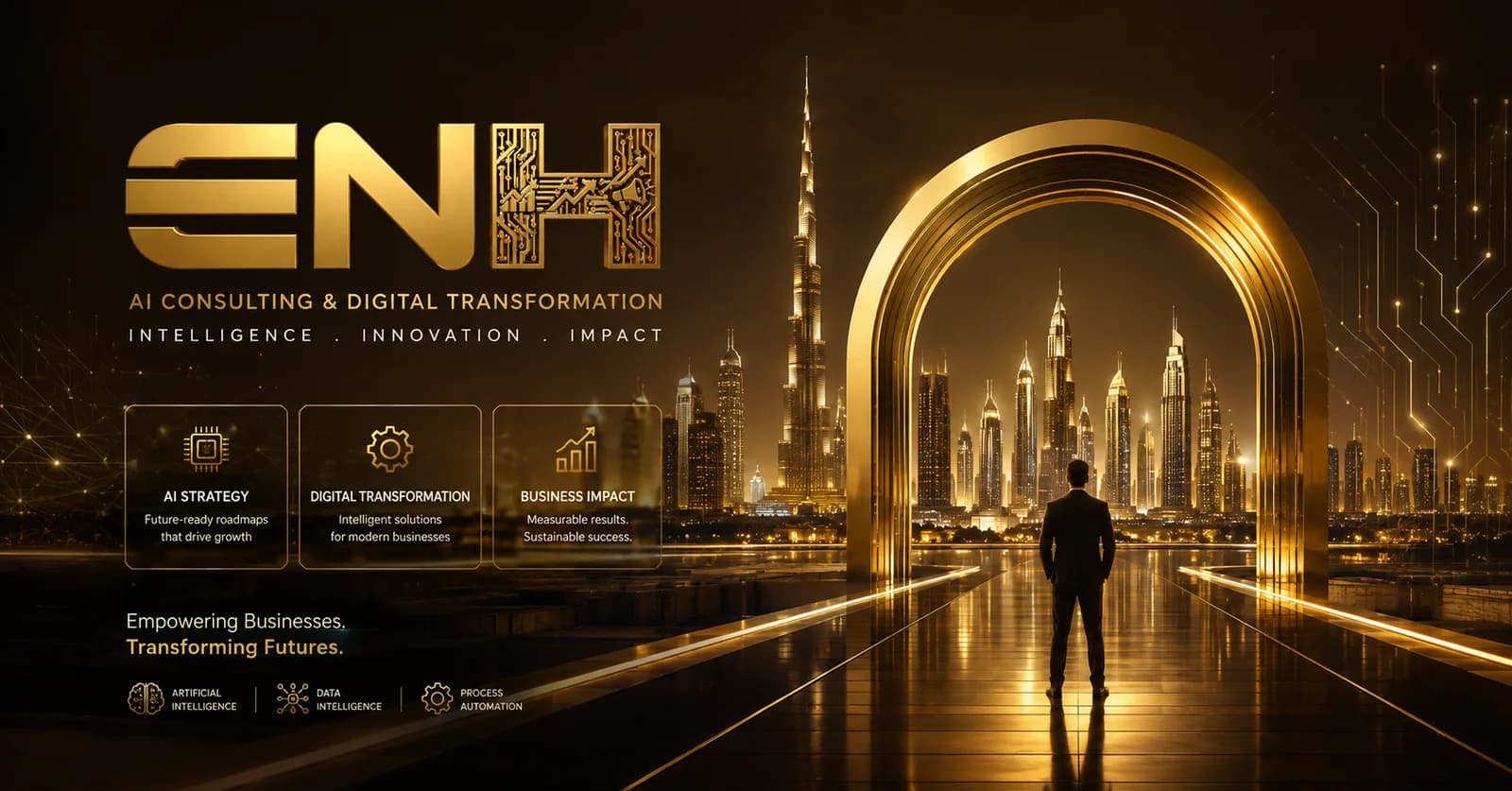 Transforming Business Operations Through Artificial Intelligence