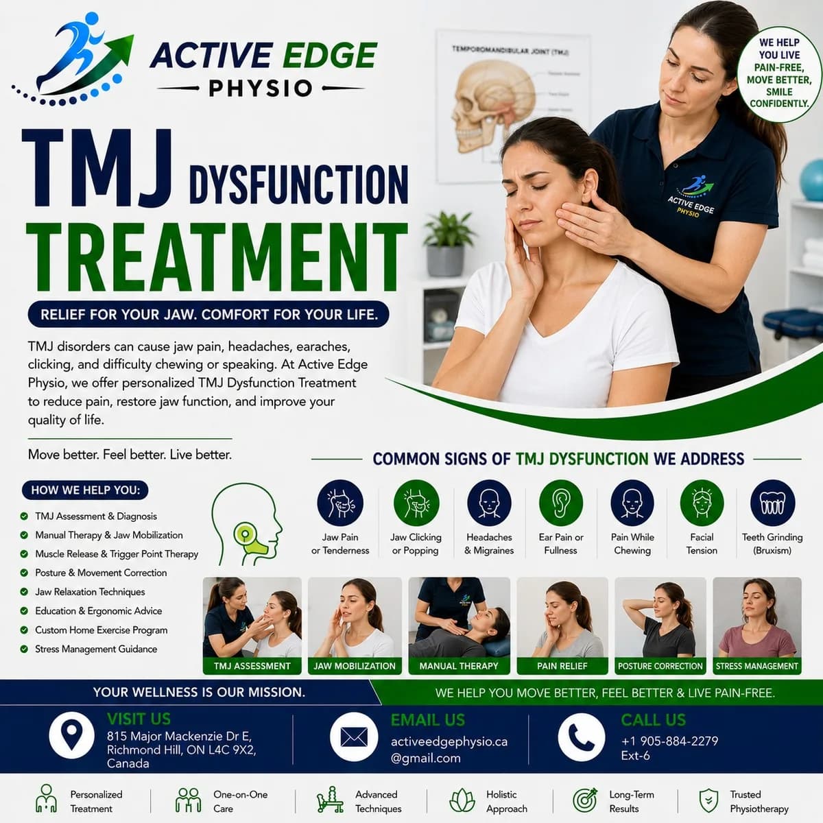 TMJ Dysfunction Treatment in Richmond Hill | Book Your Visit
