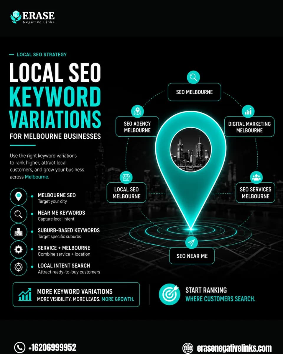How to Use Near Me Keywords for Local SEO