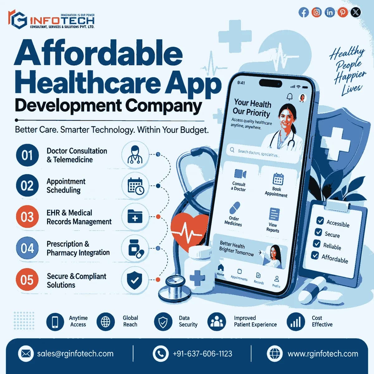 Transport App Development Company