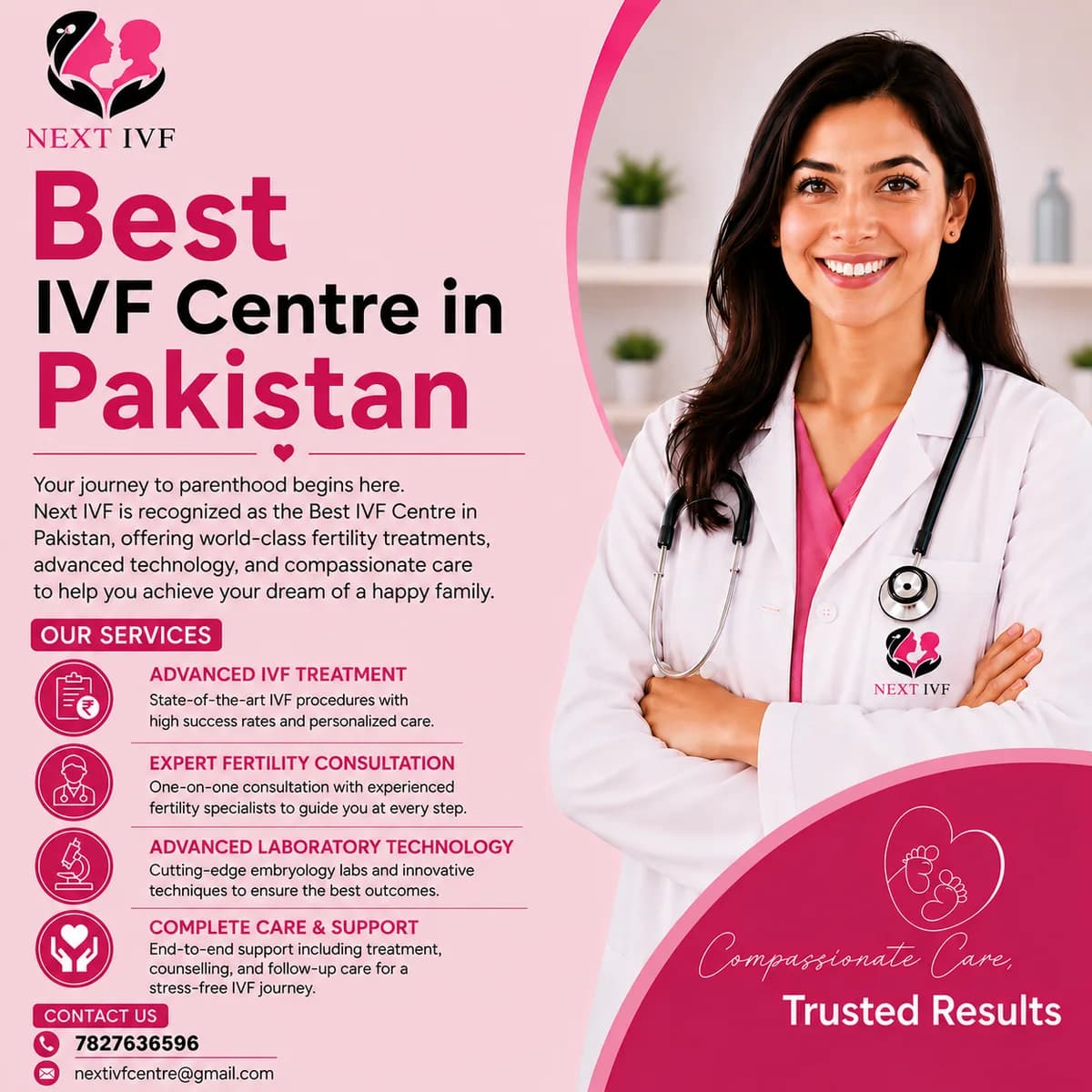 Best IVF Centre in Pakistan