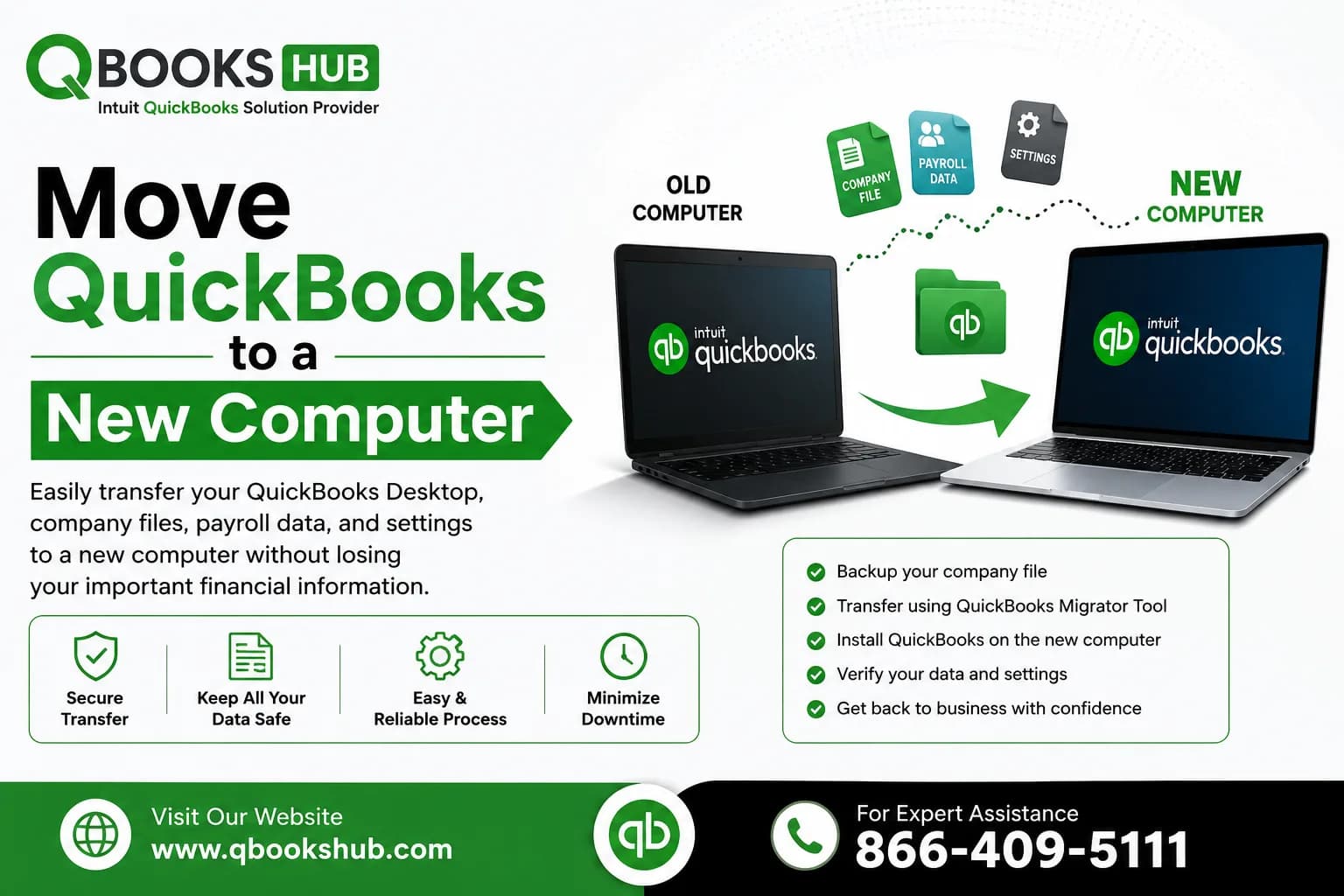 How to Install QuickBooks Desktop on a New Computer ?
