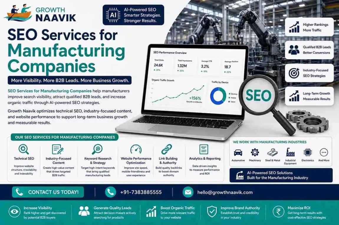 AI-Powered SEO Services for Manufacturing Companies
