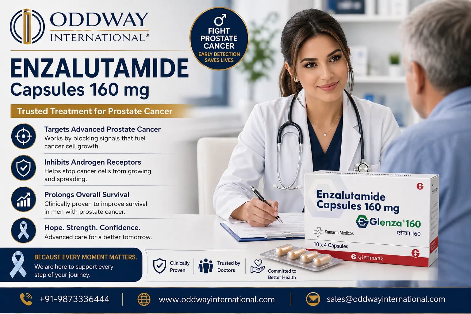 Enzalutamide Price for Australia: Wholesale Inquiries - Oddway