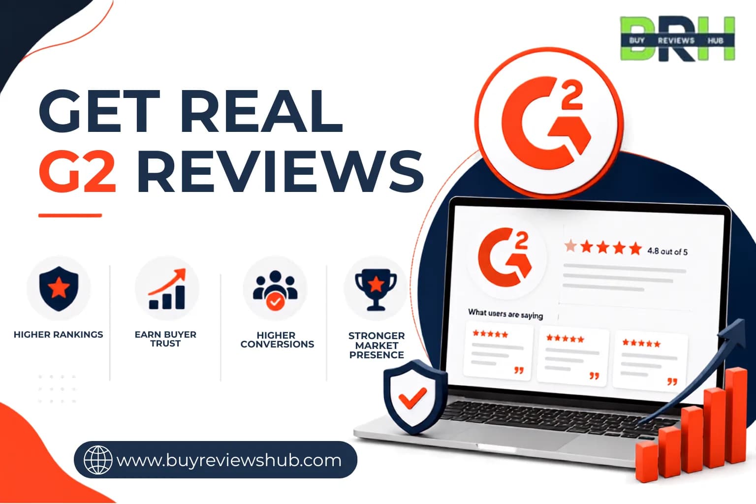 Get Real G2 Reviews