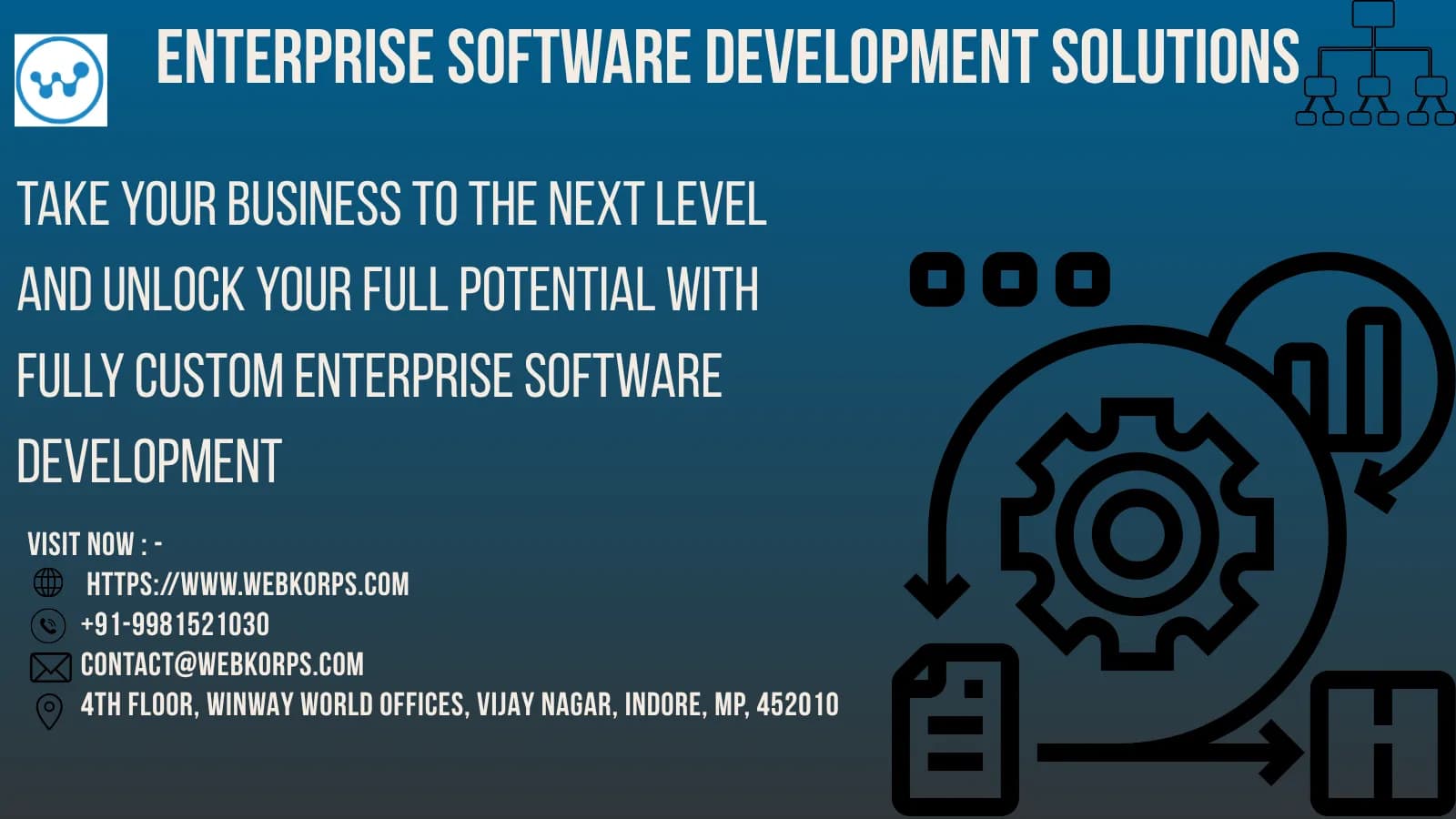 Enterprise Software Development Solutions for Business Growth