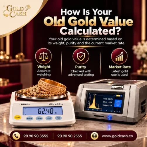  Cash My Gold, Kanpur—Gold Cash Limited