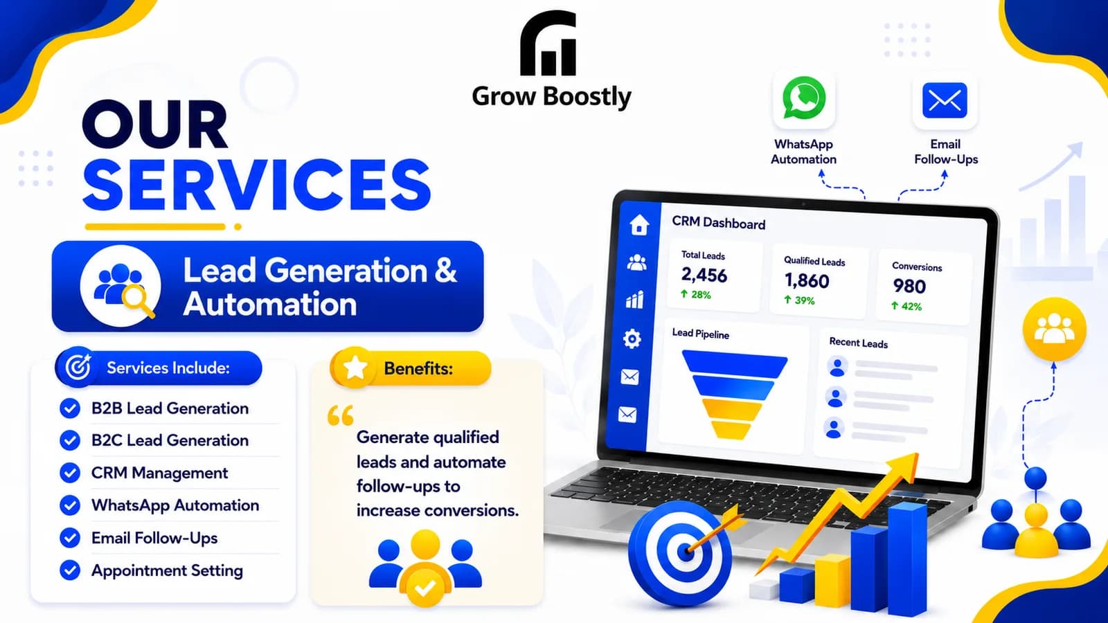 Digital Marketing Services