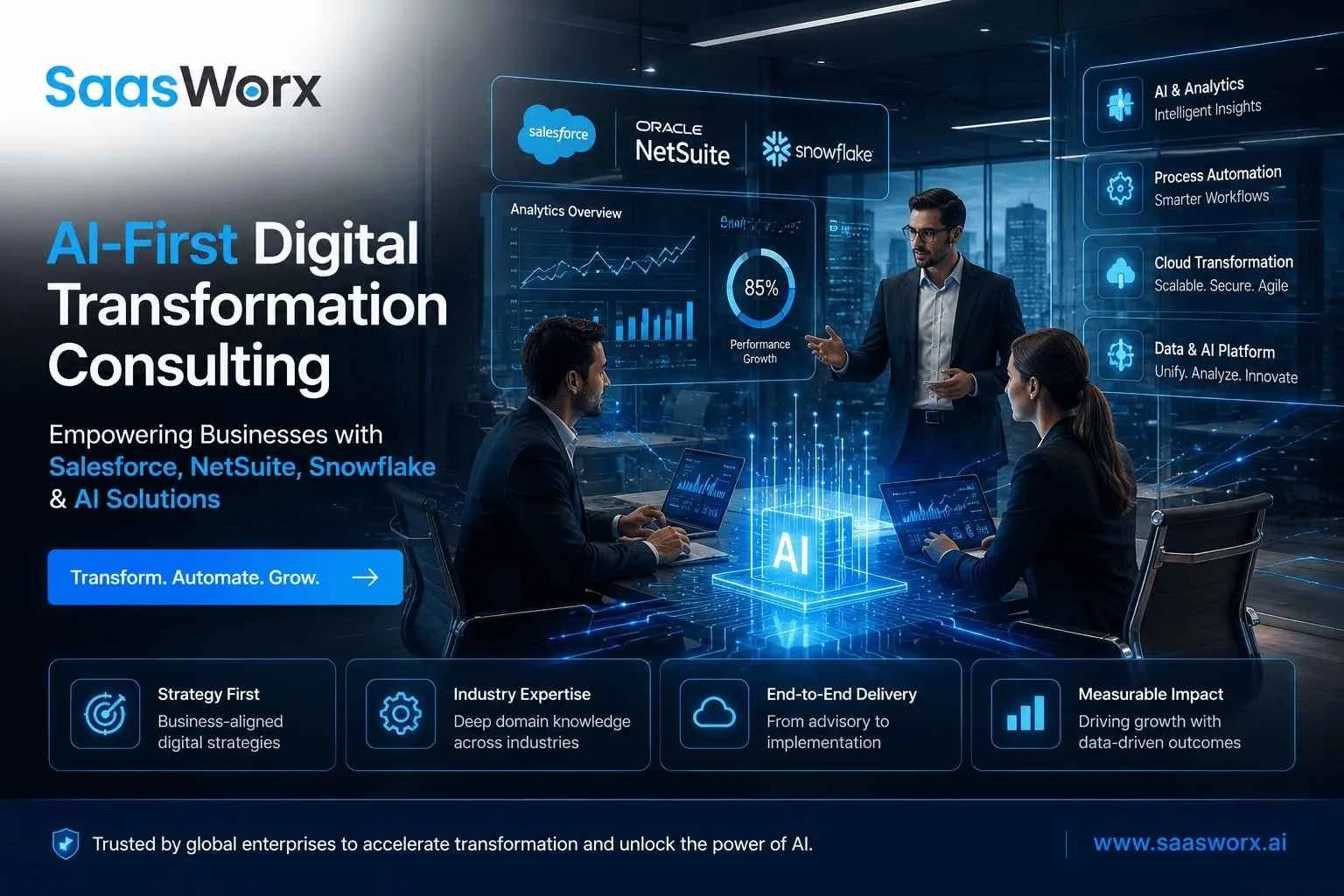 AI-First ERP & Digital Transformation Partner in USA | SaasWorx Consulting