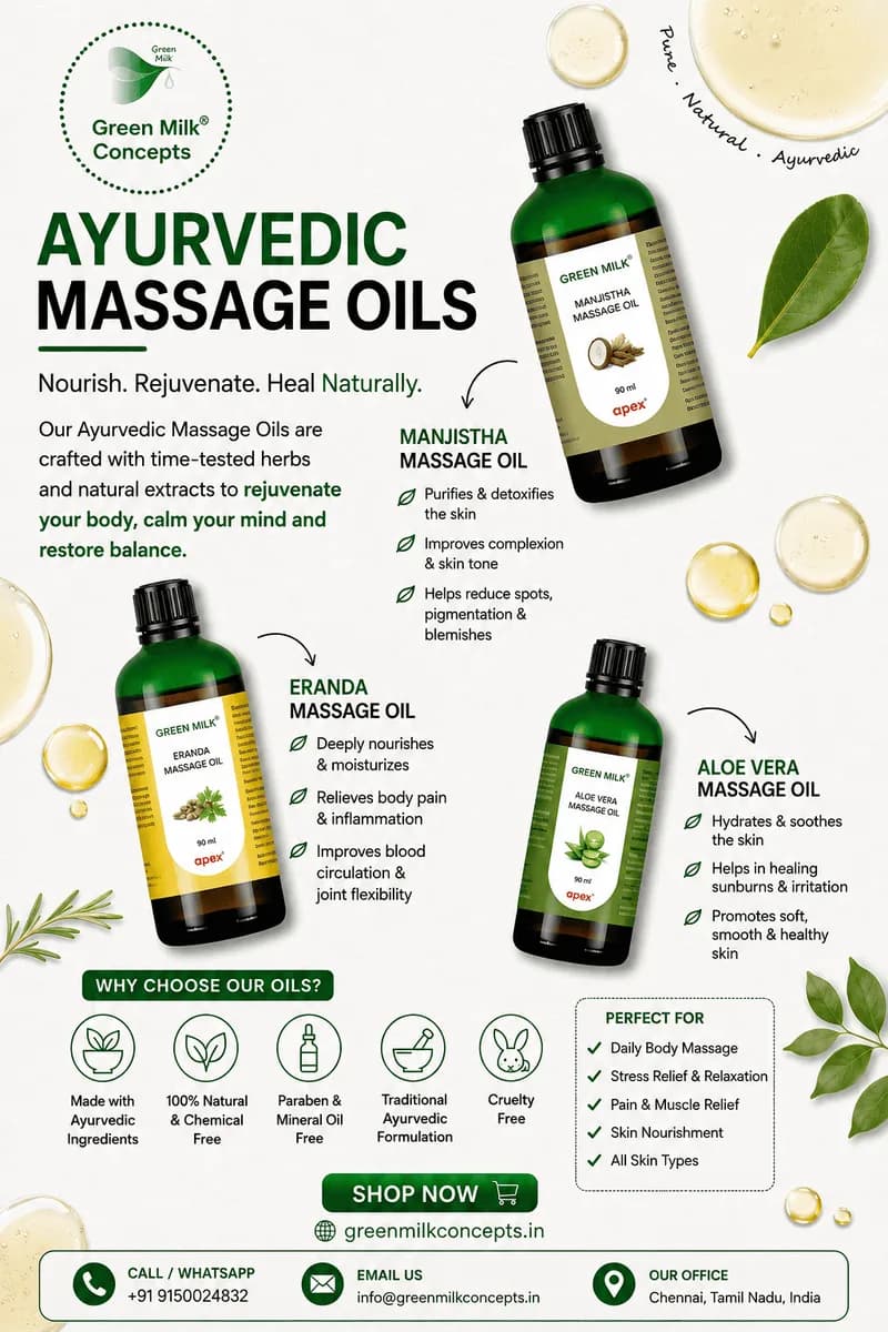 Ayurvedic Body Massage Oil for Men Collections | Green Milk Concepts