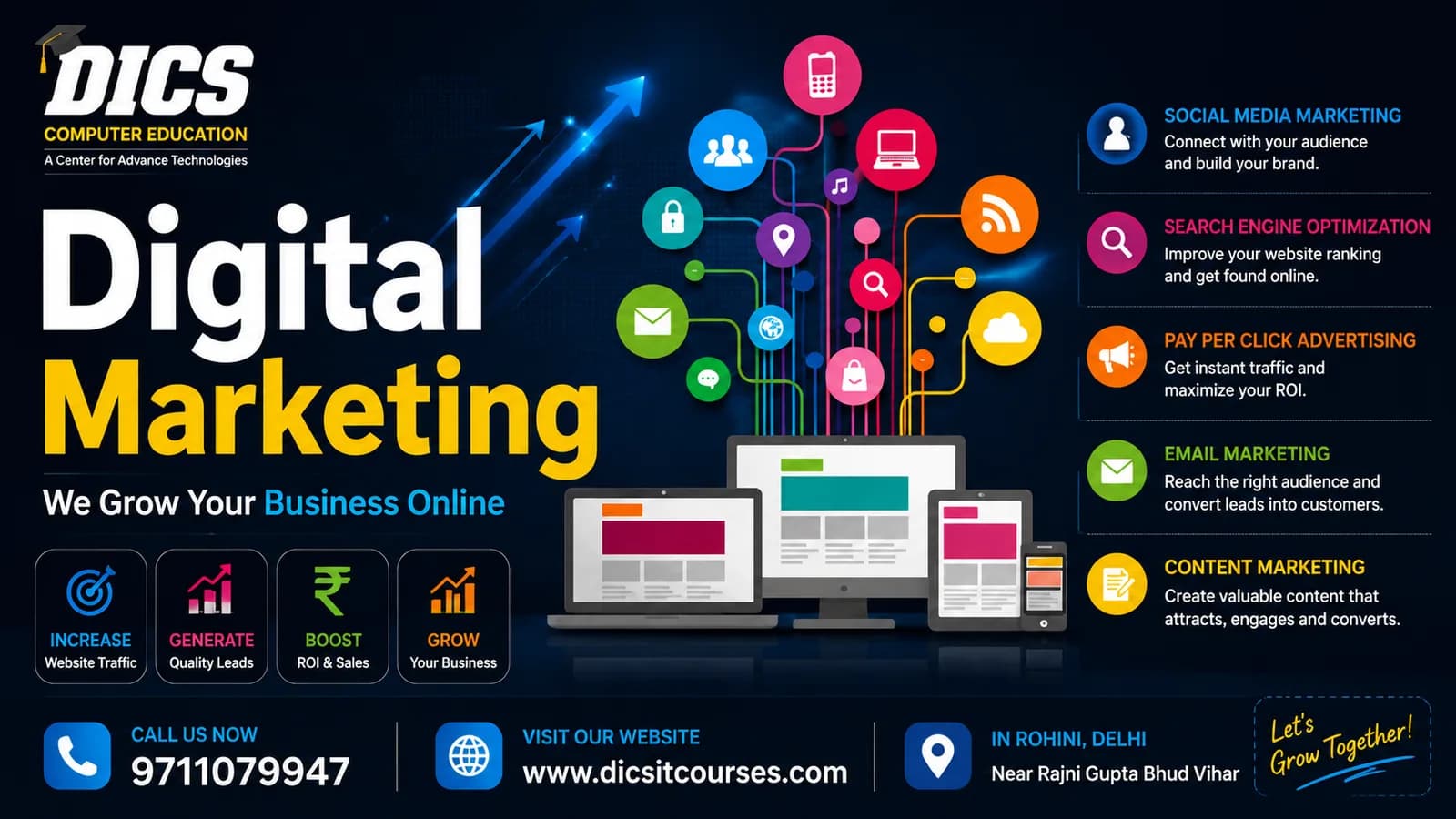 Best Digital Marketing Institute in Rohini – Practical Training with AI