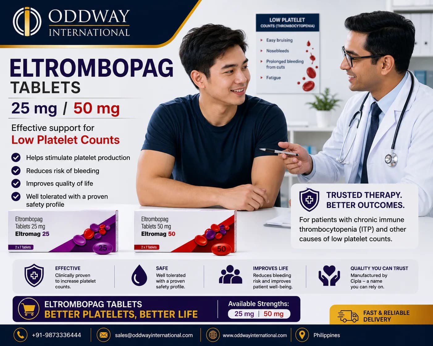 Buy Eltrombopag in Ireland with Comprehensive Support - Oddway