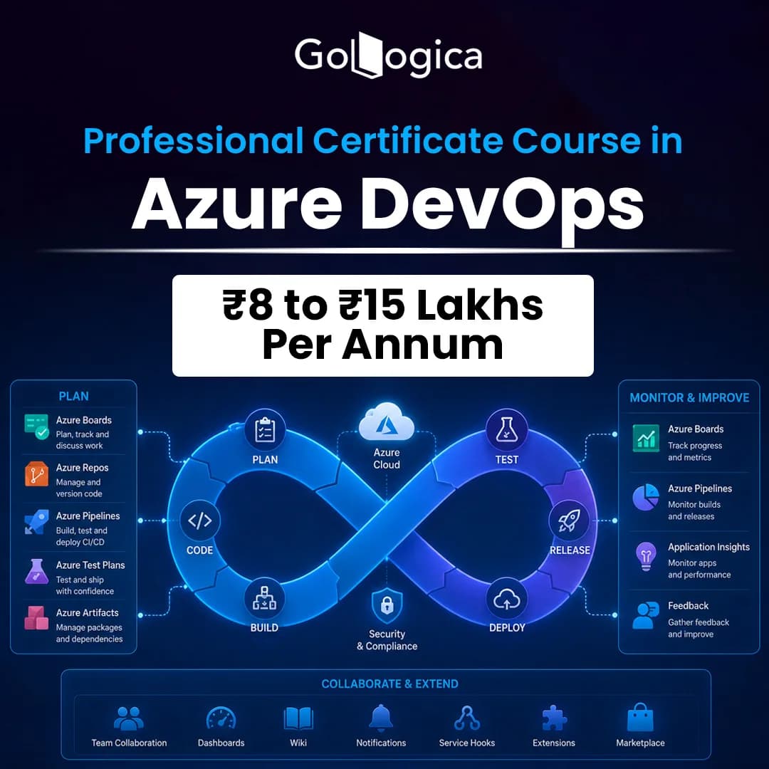 Azure DevOps Online Training & Certification | Best Azure DevOps Course