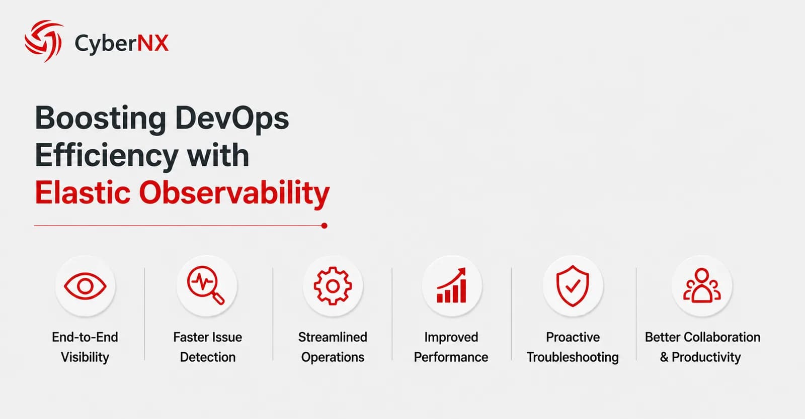 DevOps Performance Optimization With Elastic Tools