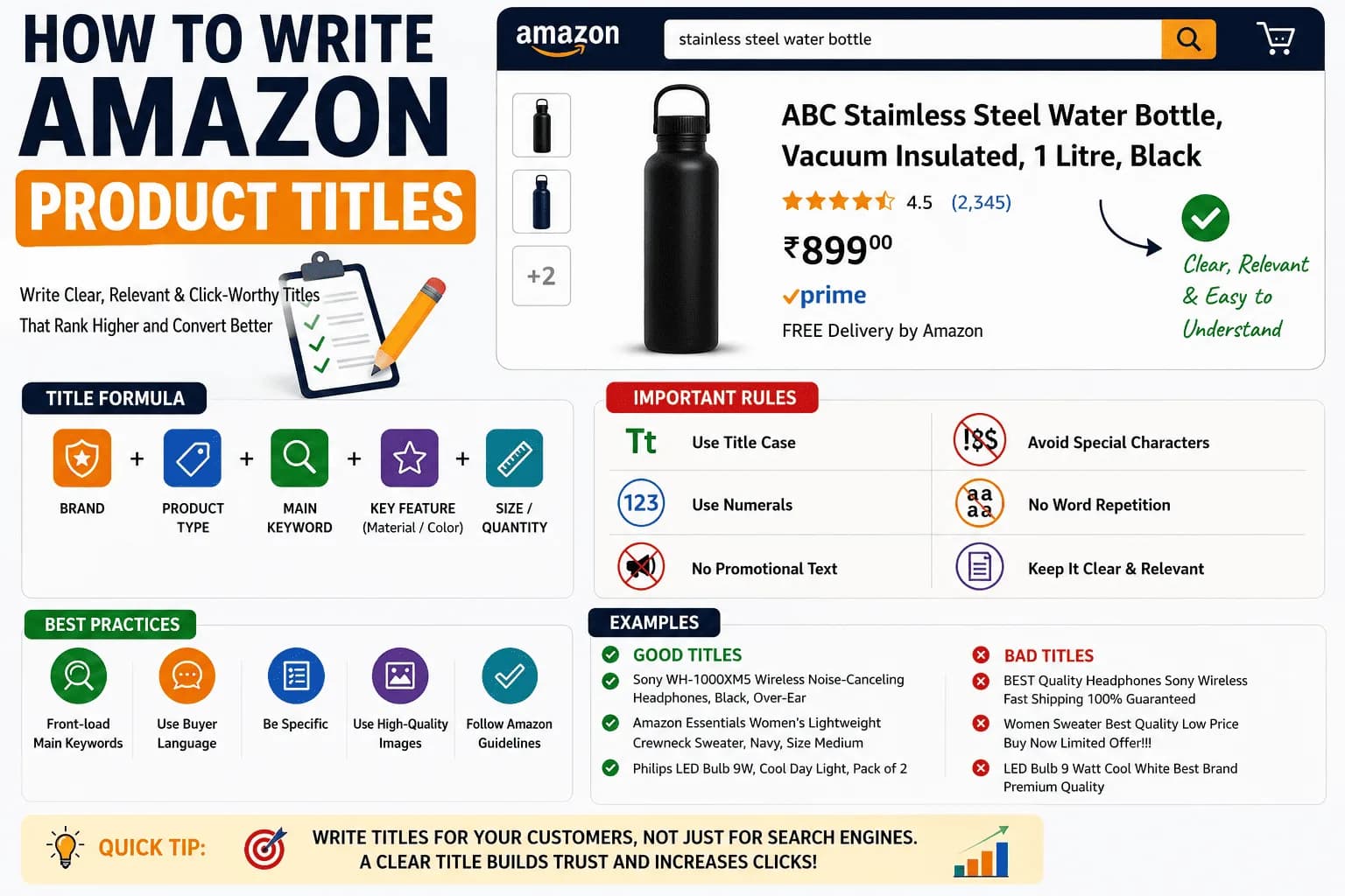 How to Write Amazon Product Titles