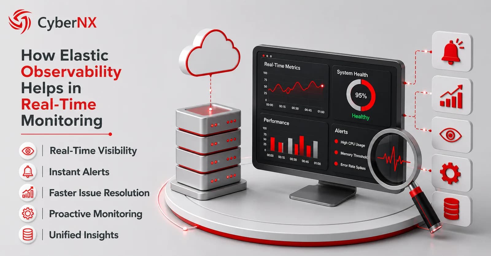 How Elastic Observability Improves System Visibility