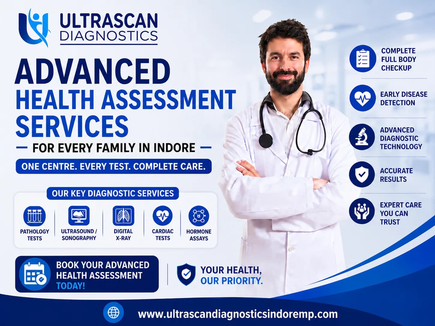 Advanced Health Assessment Services for Every Family in Indore