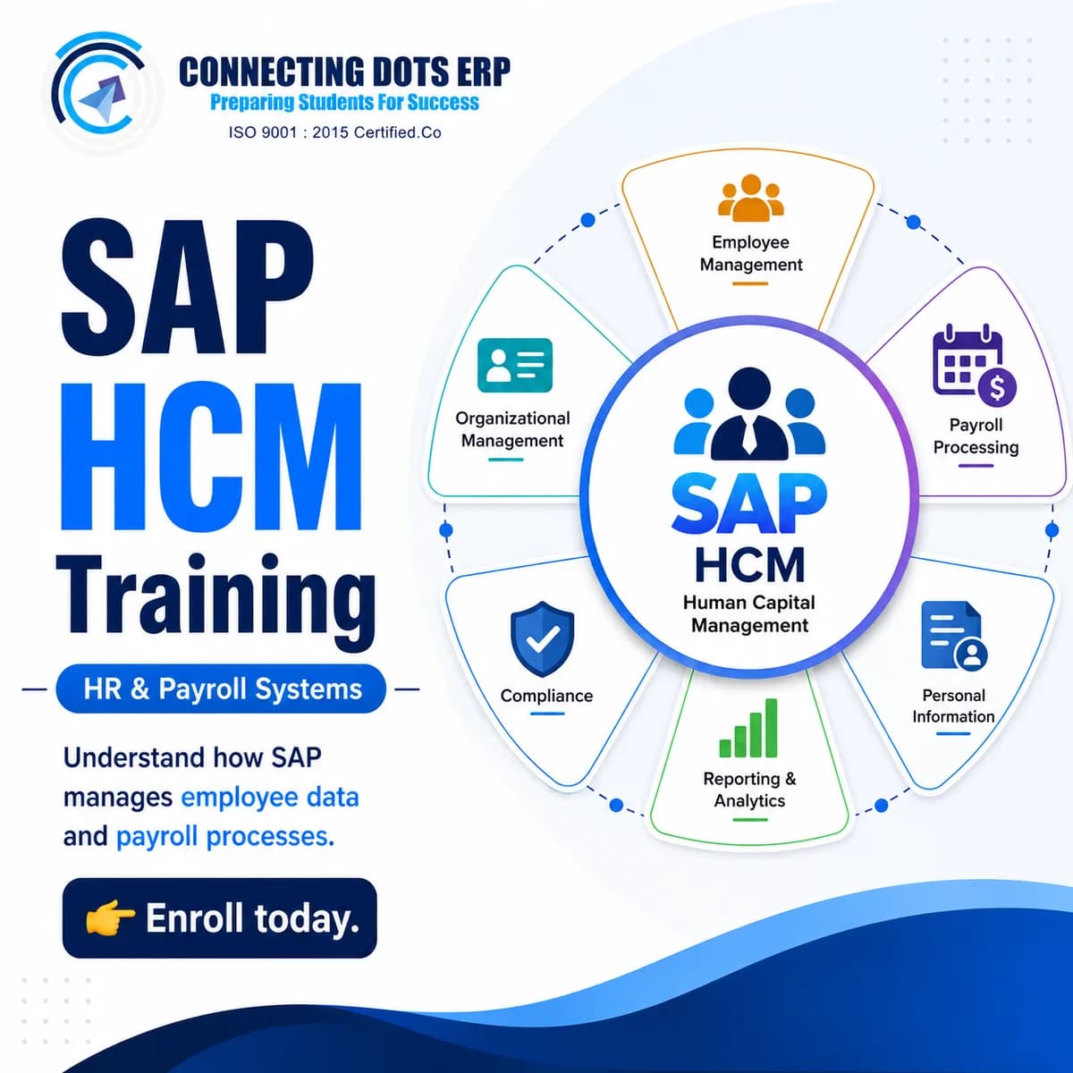SAP HCM Training in Pune | HR & Payroll Certification