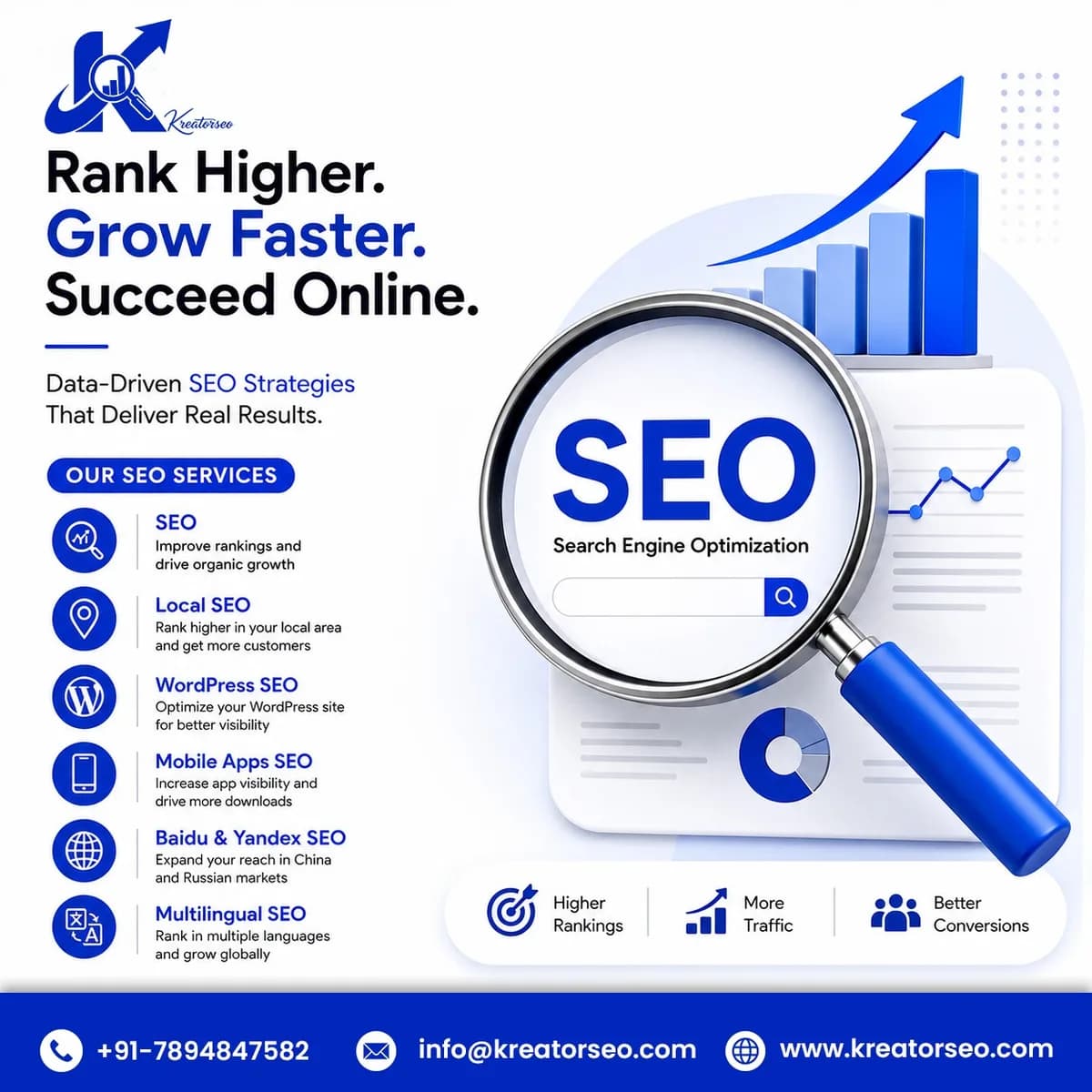 Social Media Marketing Services to Boost Brand Awareness, Reach & Engagement – KreatorSEO